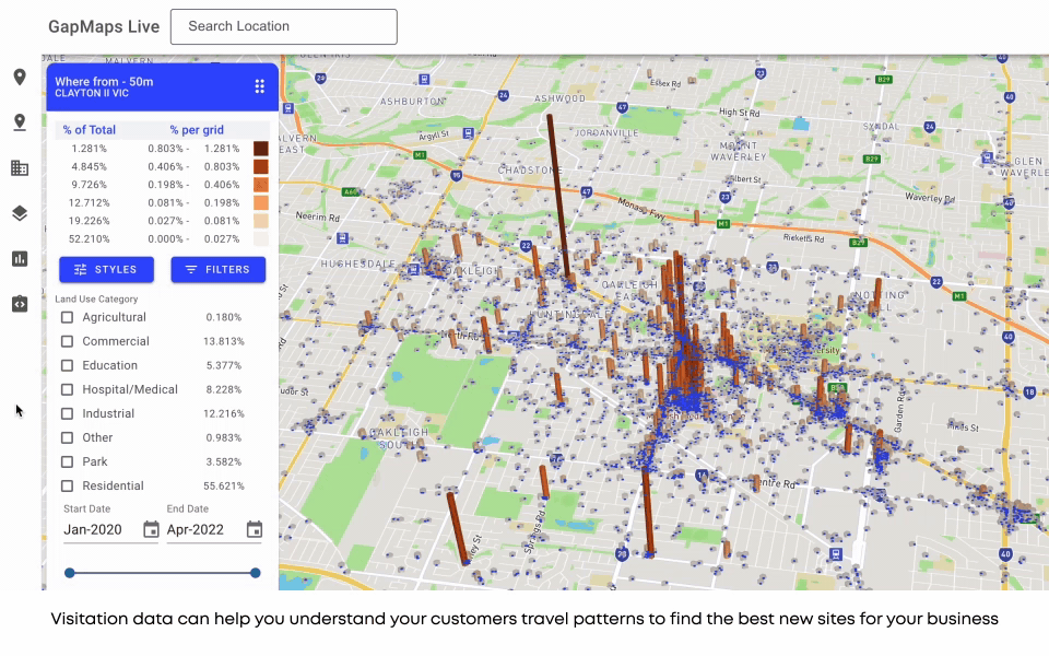 Visitation data can help you find the best site for your business