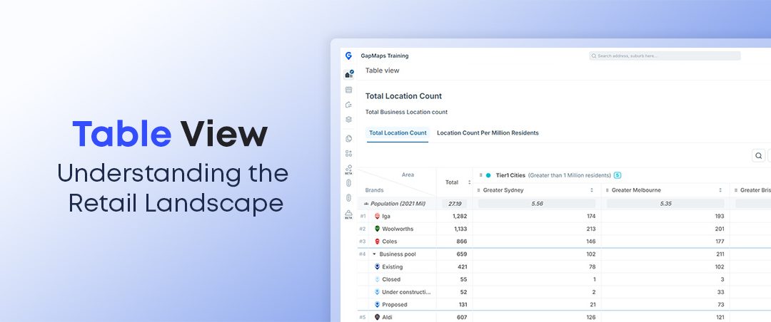 Understanding the Retail Landscape: The First Step in Network Planning